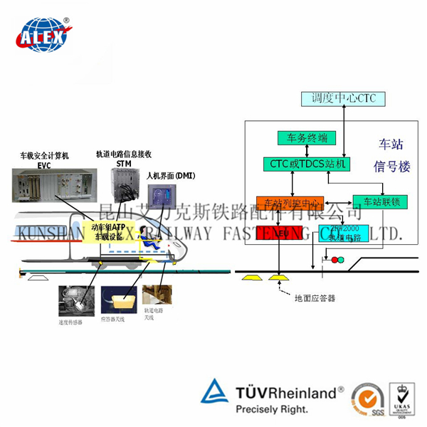 香港官方网站综合资料