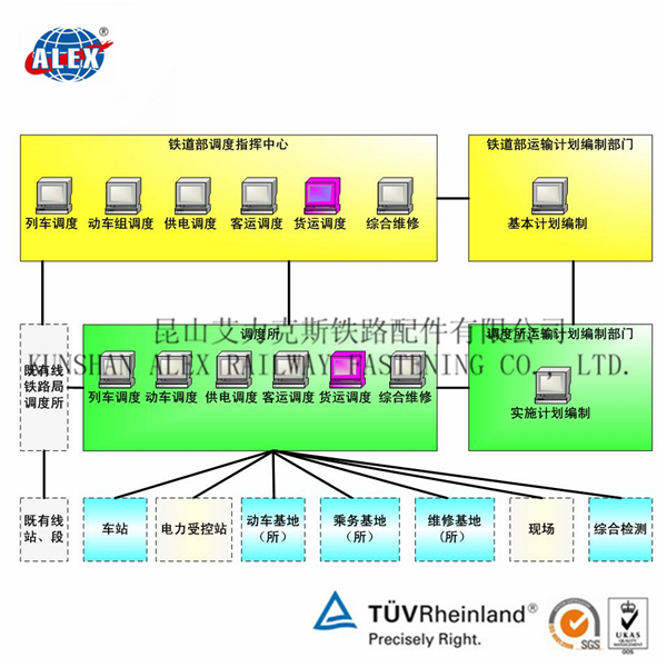 香港官方网站综合资料