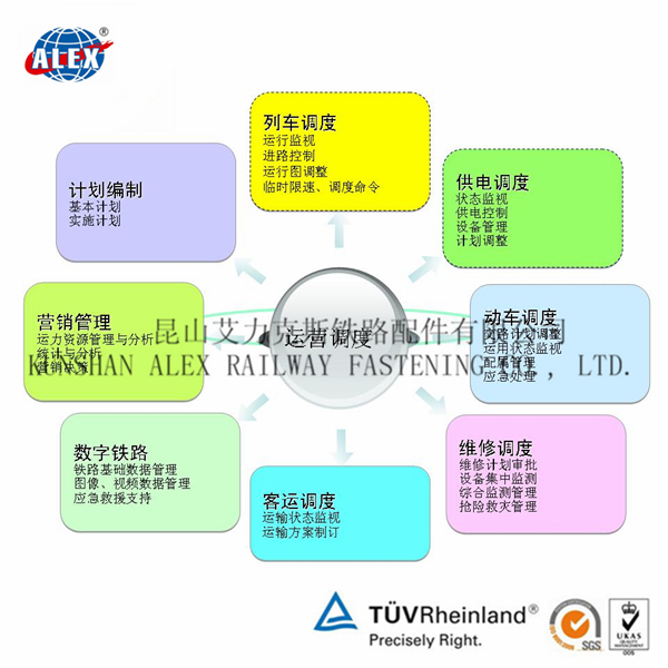 香港官方网站综合资料