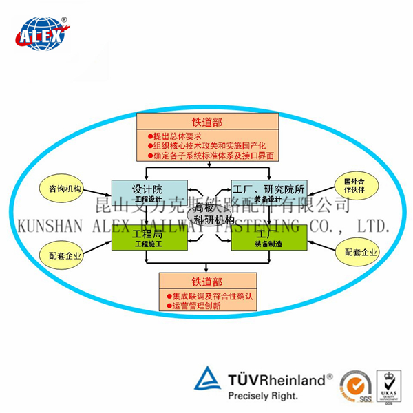 香港官方网站综合资料